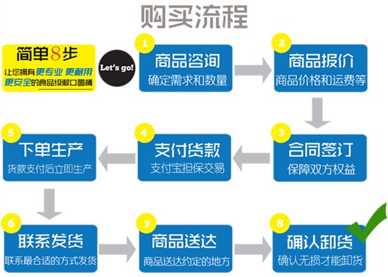 食品级PE敞口圆桶购买流程