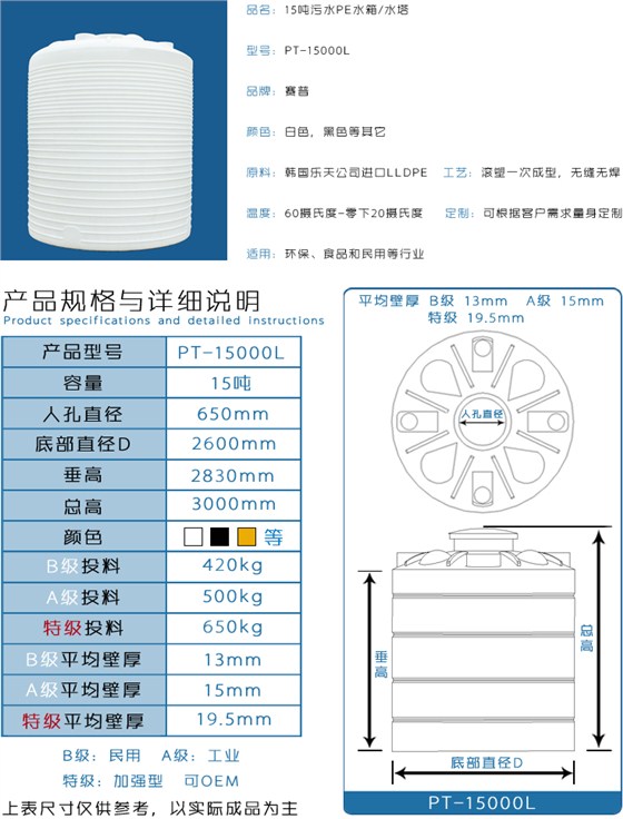 15吨污水PE水箱