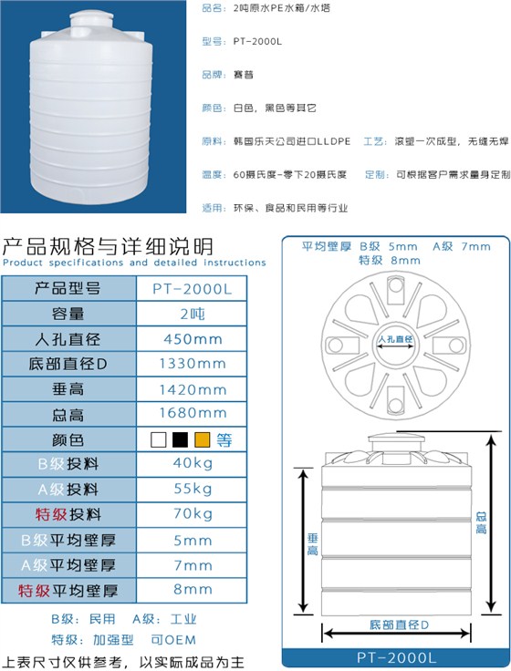 2吨原水PE水箱水塔详情