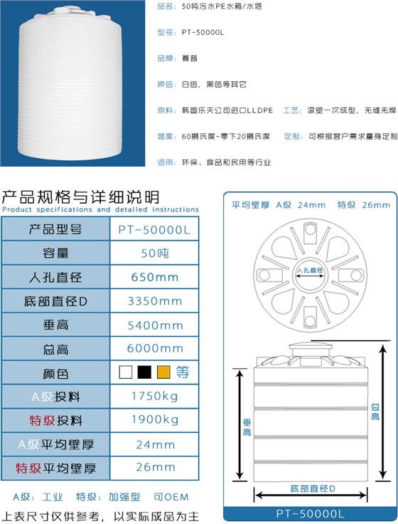 50吨污水PE水箱水塔详情