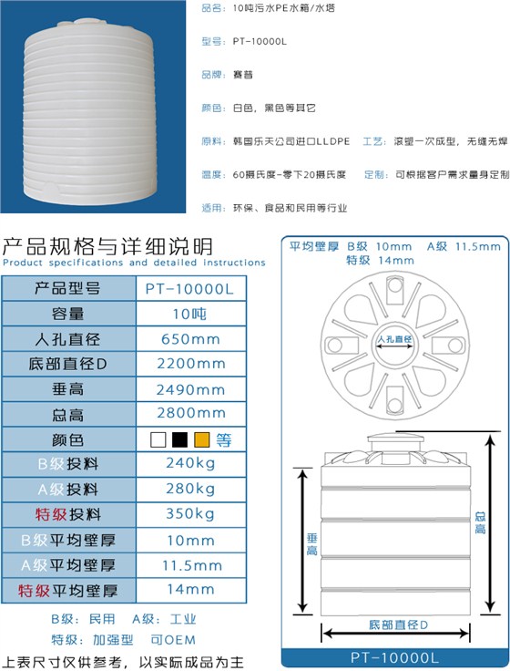 10吨污水PE水箱详情