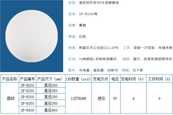 遥控异形发光PE滚塑圆球
