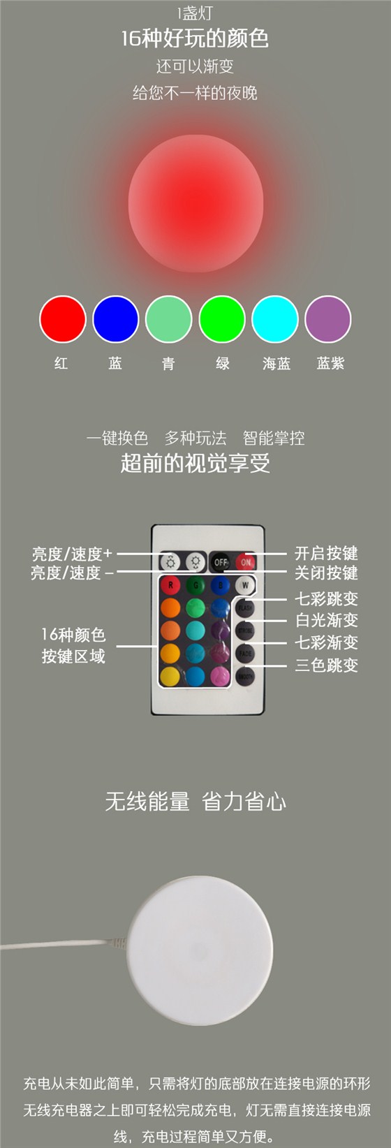 发光圆球（详情页）2