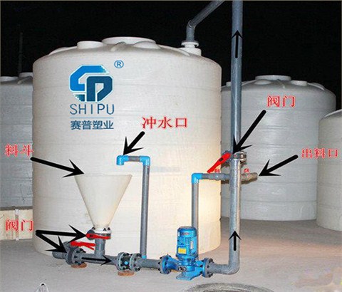 10吨外加剂复配设备
