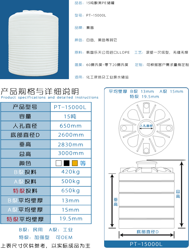 15吨酸类PE储罐详情