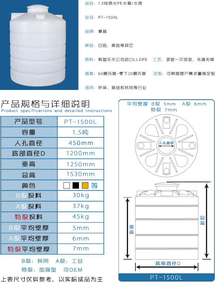 1吨半原水PE水箱水塔详情