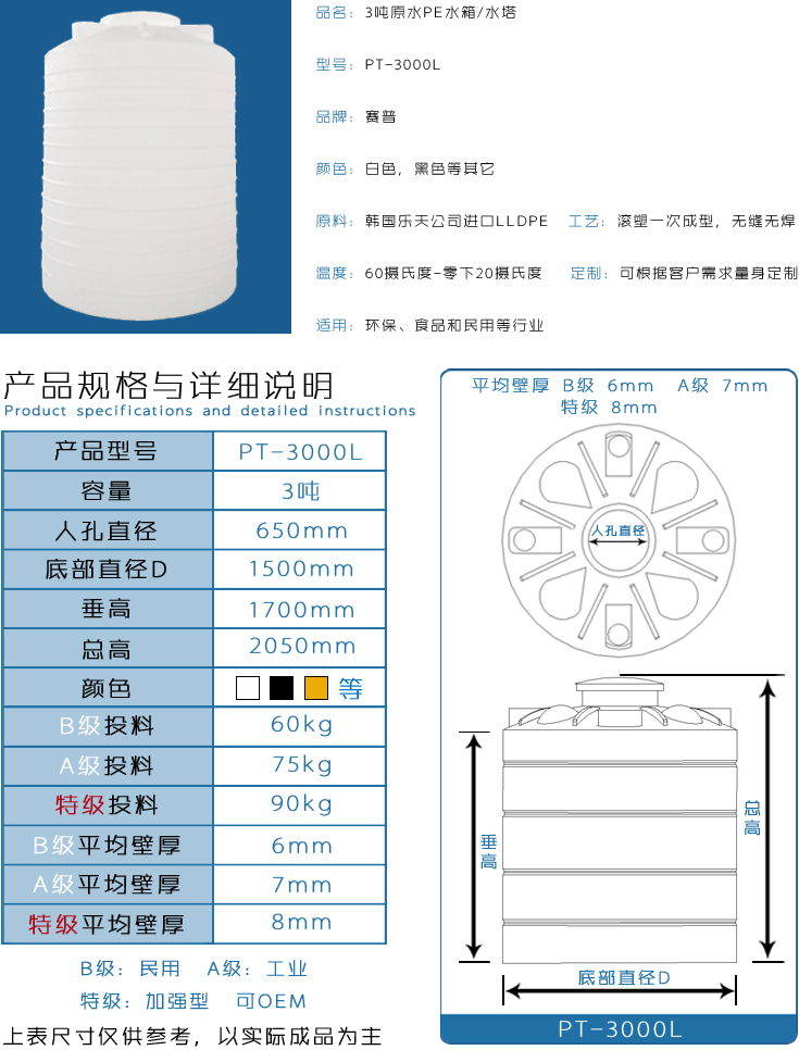 3吨原水PE水箱水塔详情