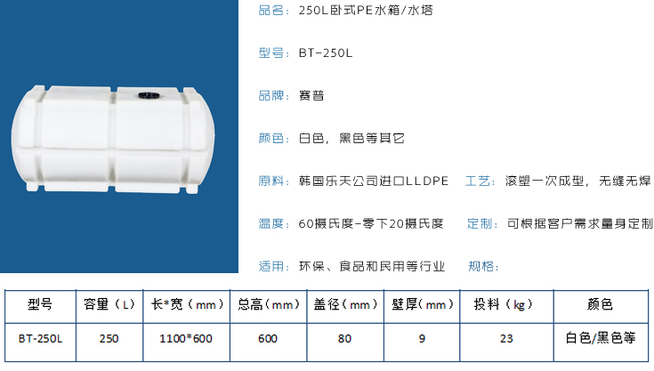 250L卧式PE水箱详情