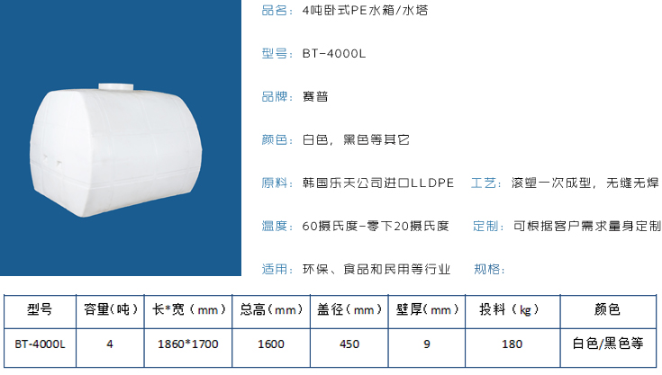 4吨卧式PE水箱水塔详情