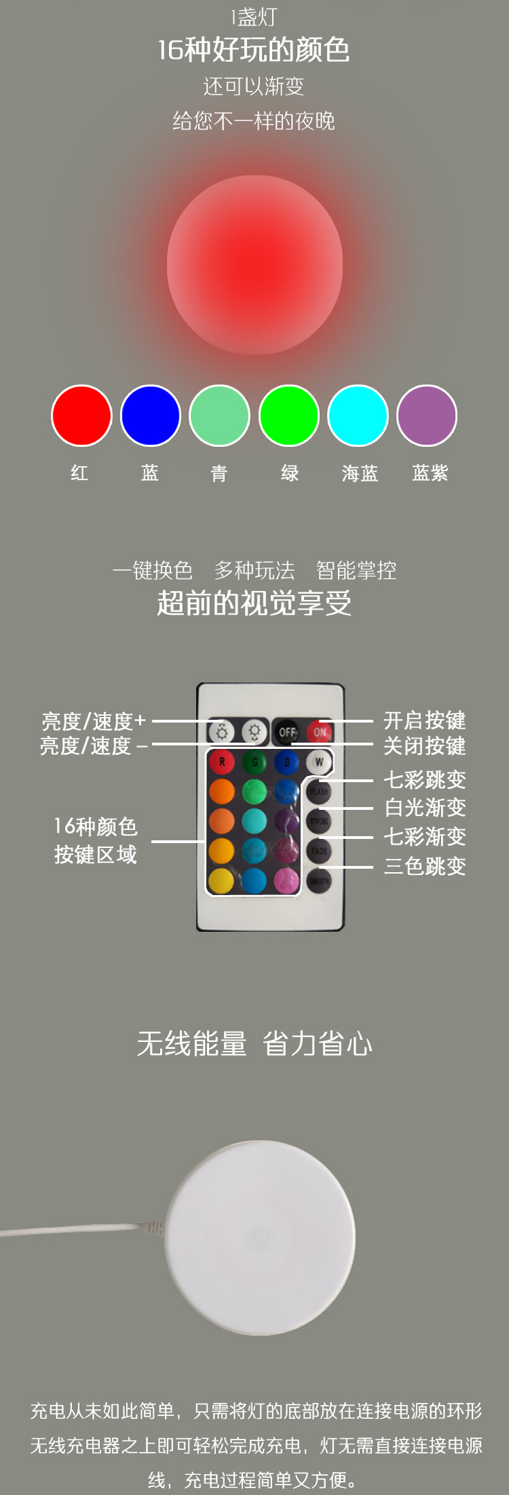 发光圆球（详情页）2