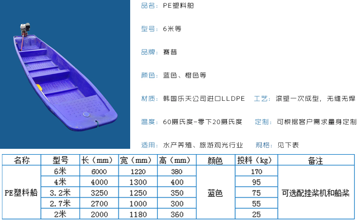 PE塑料船