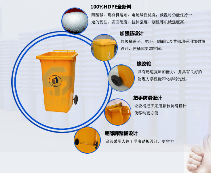 賽普塑業(yè)環(huán)衛(wèi)垃圾桶細節(jié)說明